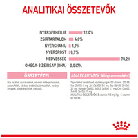 Royal Canin Kitten Gravy - Kölyök macska szószos nedves táp #6