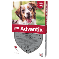 Advantix Spot On kutyáknak #22