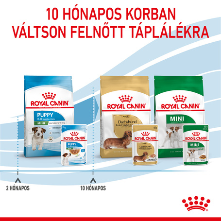 Royal Canin Mini Puppy - Nedves táp kistestű kölyök kutya részére
