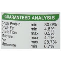 Vetiq Green-UM tabletta a zöld pázsitért #10