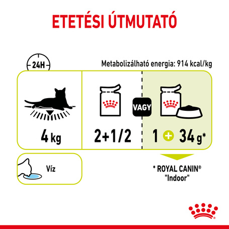 Royal Canin Sensory Smell Jelly - Zselés felnőtt macska nedves táp fokozott illattal
