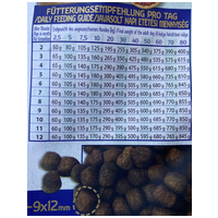 Happy&Fit Superior GF Hypo Puppy&Junior friss bárány, édesburgonya és vörösáfonyával | Érzékeny emésztésű kutyáknak #8