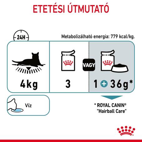 Royal Canin Hairball Care - Szószos nedves táp felnőtt macskák részére a szőrlabdák könnyebb eltávozásáért