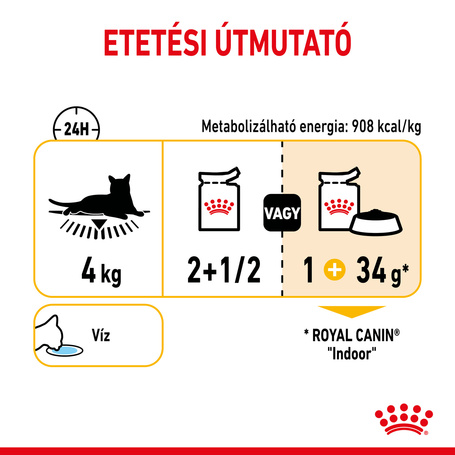 Royal Canin Sensory Taste Jelly - Zselés felnőtt macska nedves táp fokozott íz élménnye
