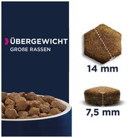 Eukanuba Daily Care Overweigt / Sterilised | Diétás táp ivartalanított kutyáknak #6