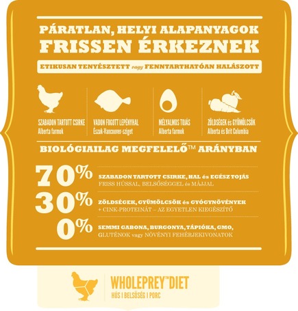 Acana Puppy & Junior