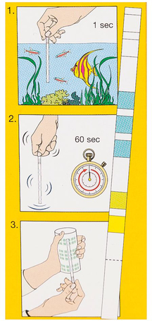 Sera Quick Test - Akváriumi gyorsteszt(pH, KH, GH, NO3, NO2)