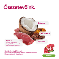N&D Dog Grain Free Quinoa Skin & Coat Duck – Bőr- és szőrproblémákra | Szuperprémium kutyatáp #5
