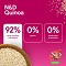 N&D Dog Grain Free Quinoa Digestion Lamb