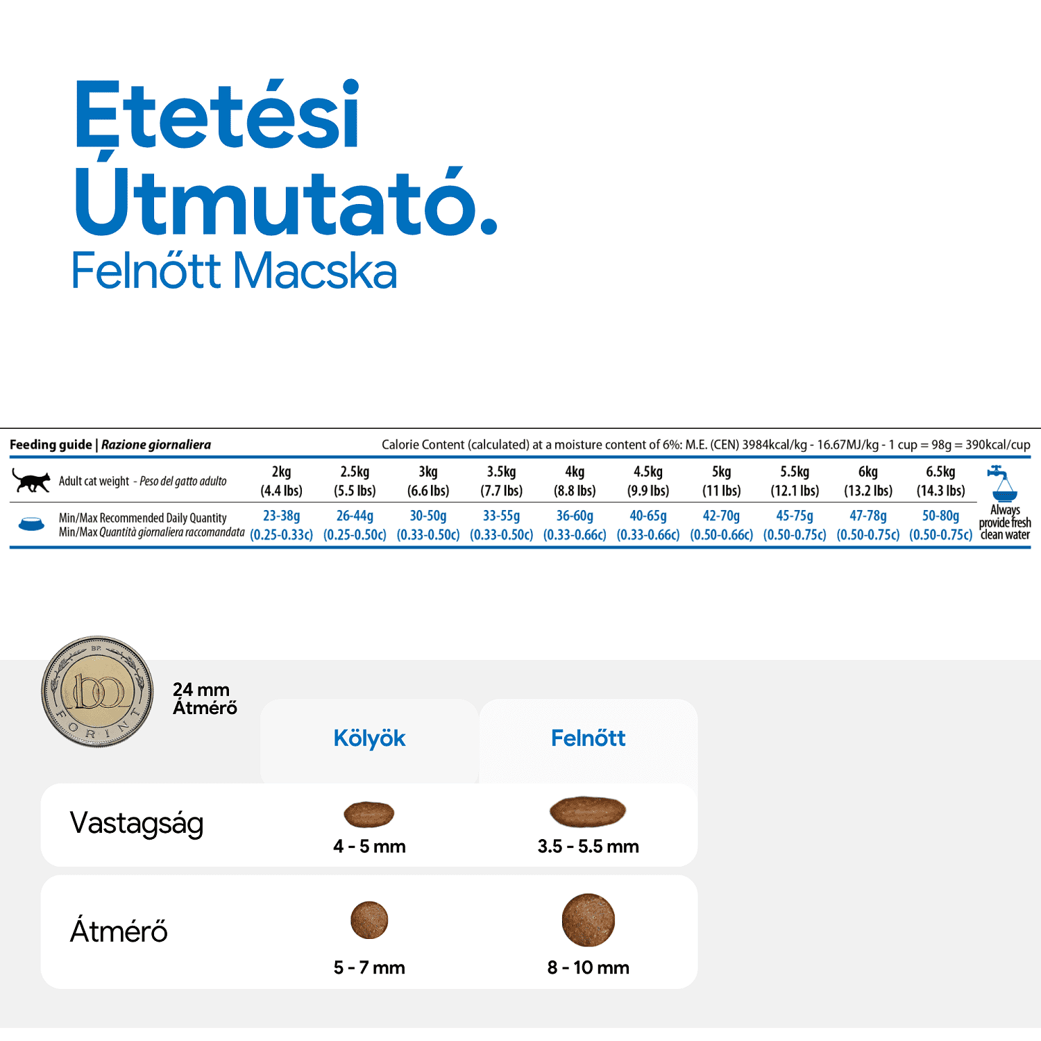 N&D Cat Grain Free Quinoa Urinary Duck – Húgyuti problémákra | Száraztáp macskáknak