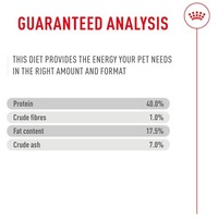 Royal Canin Fussy - válógatós macskák részére #8