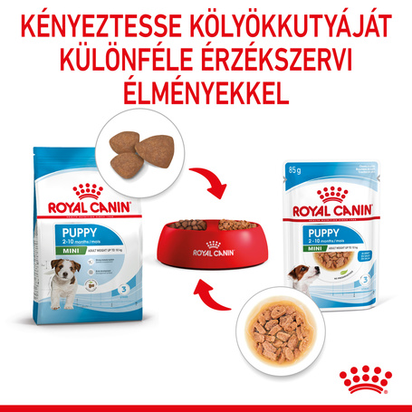 Royal Canin Mini Puppy - Nedves táp kistestű kölyök kutya részére