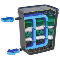 Happet BIOFilter Camouflage beásható dobozszűrő szivattyú nélkül #2