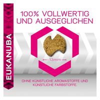 Eukanuba Daily Care Overweigt / Sterilised | Diétás táp ivartalanított kutyáknak #4