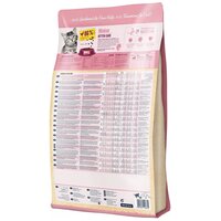 Happy Cat Minkas Kitten Care kölyökmacska táp #2