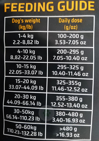 Julius-K9 GF Hypoallergenic Adult Salmon & Spinach