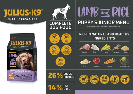 Julius-K9 Hypoallergenic Puppy & Junior Lamb & Rice