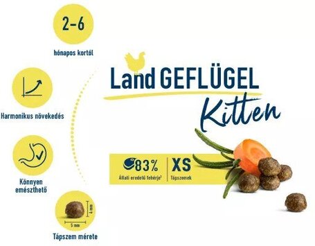 Happy Cat Young Kitten Geflügel | Baromfihúsos táp kölyökmacskáknak