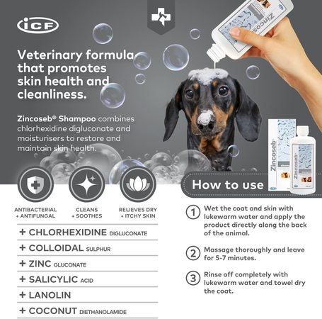 Zincoseb sampon viszkető és/vagy korpázó (seborrhoea) bőrre kutyáknak és macskáknak