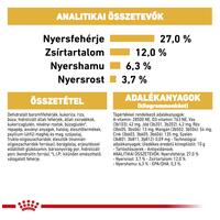 Royal Canin Beagle Adult - Beagle felnőtt kutya száraz táp #6