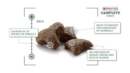 Versele-Laga Complete Ferret vadászgörények részére