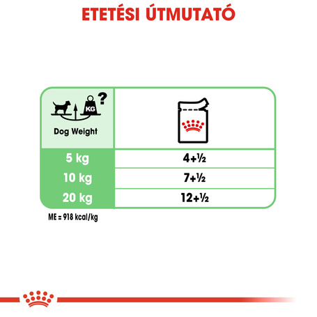 Royal Canin Digestive Care - Nedves táp érzékeny emésztésű felnőtt kutyák részére