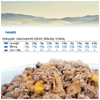 N&D Cat Quinoa Urinary - Húgyúti problémák megelőzésére #6