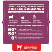 Acana Grass-Fed Lamb #7