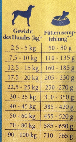 Happy&Fit Energy Plus