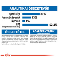 Royal Canin Indoor - Lakásban tartott felnőtt macska száraz táp #6