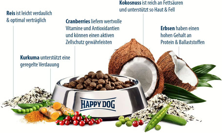 Happy Dog Sensible Mini India - Vegetáriánus eledel