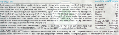 Acana Puppy Small Breed szárazeledel kistestű kölyökkutyáknak