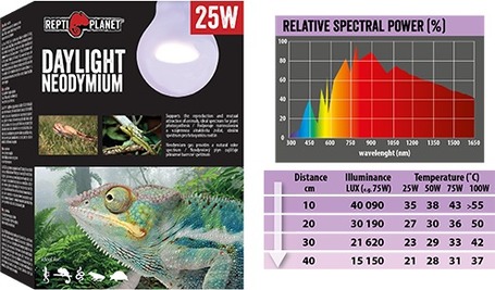 Repti Planet Daylight Neodymium - Nappali neodímium sugárzó izzó