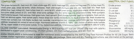 Acana Grasslands Dog gabonamentes kutyatáp