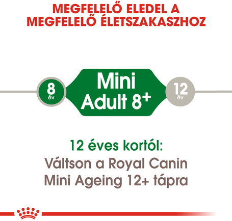 Royal Canin Mini Adult 8+ | Kistestű idősödő kutya száraz táp