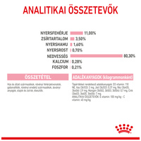 Royal Canin Kitten Sterilised Gravy - Ivartalanított kölyök macska szószos nedves táp #4