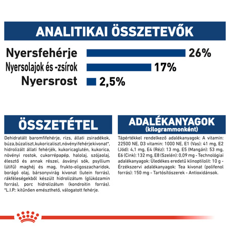 Royal Canin Maxi Adult 5+ | Nagytestű idősödő kutya száraz táp