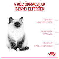 Royal Canin Kitten - Kölyök macska száraz táp #4