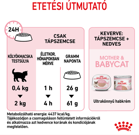 Royal Canin Mother & Babycat - Kölyök és anya macska száraz táp