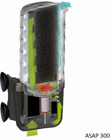 AquaEl ASAP belső szűrők