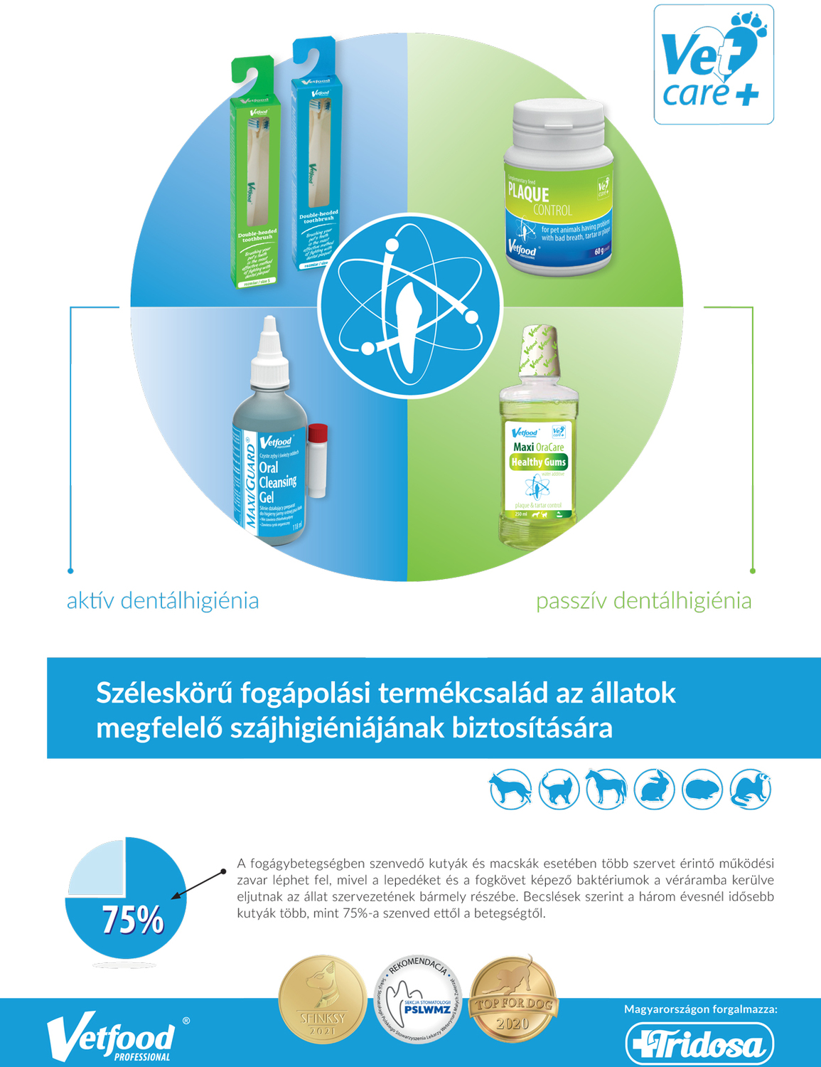 VetFood Plague Control - Pudră împotriva halenei, tartrului și plăcii bacteriene pentru câini și pisici - zoom