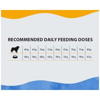 Aport Premium Adult Large Breed kutyatáp #6