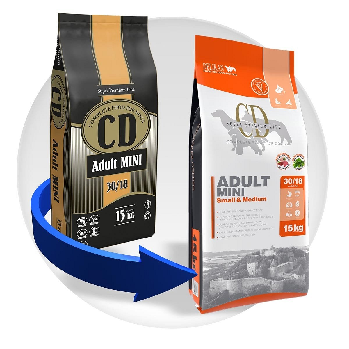 CD Adult Mini | Táp kistestű kutyáknak