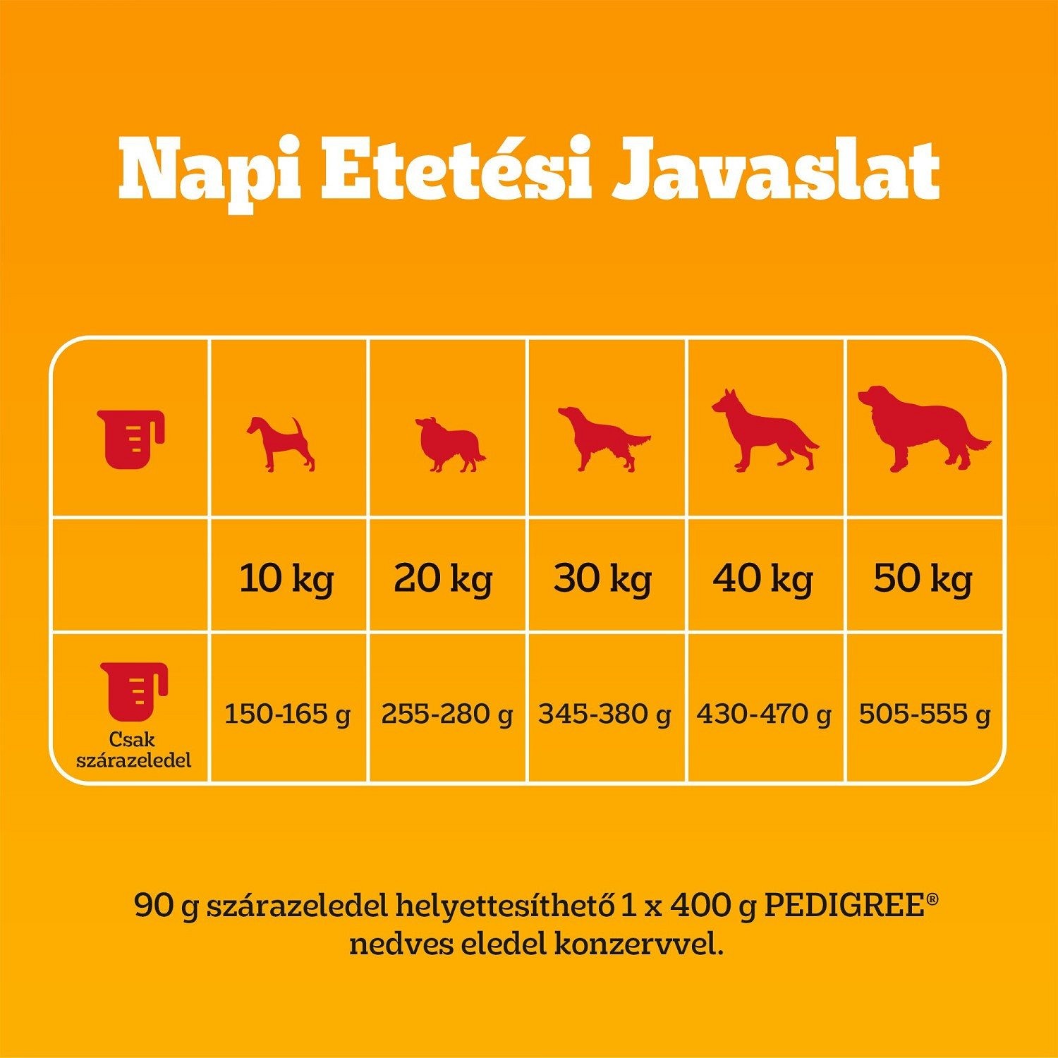 Pedigree Adult marhahúsos és zöldséges száraztáp