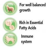 FitActive Fit-a-Pup Up multivitamin kölyökkutyáknak #2