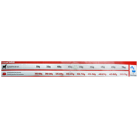 Ecopet Natural Adult Maxi #3