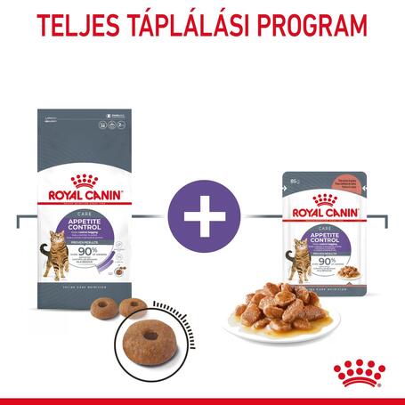 Royal Canin Appetite Control Care - Száraz táp felnőtt macskák részére az étvágy szabályozásának segítésére