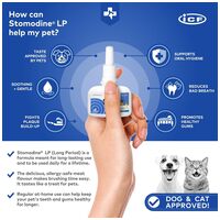 Stomodine L.P. antibakteriális szájfertőtlenítő gél kutyáknak és macskáknak #3