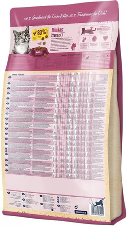Happy Cat Minkas Sterilised | Száraztáp ivartalanított macskák igényei szerint