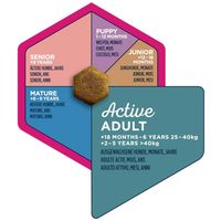 Eukanuba Adult Large 18 kg #11